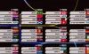 Confirmed groups for 2026 World Cup: Full draw and details